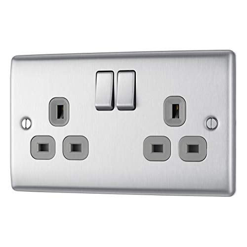 Switches & Sockets