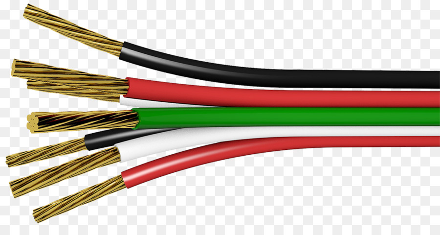 Cables