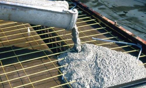 Ready Mix Plaster